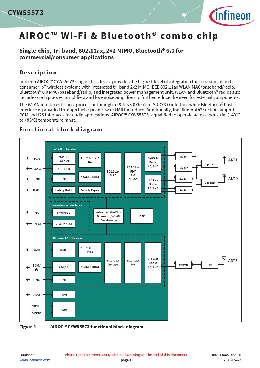 Background for thumbnail