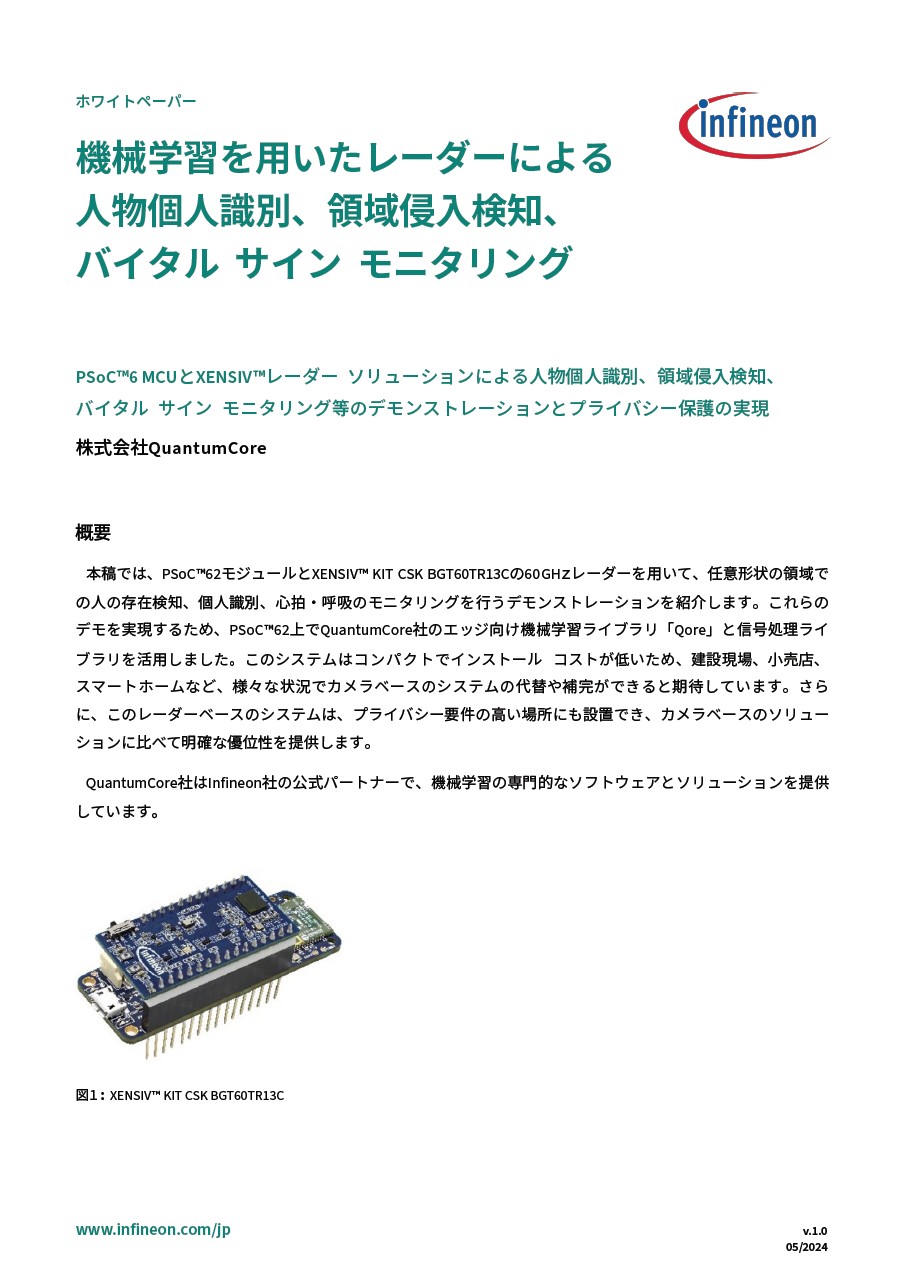 Background for thumbnail