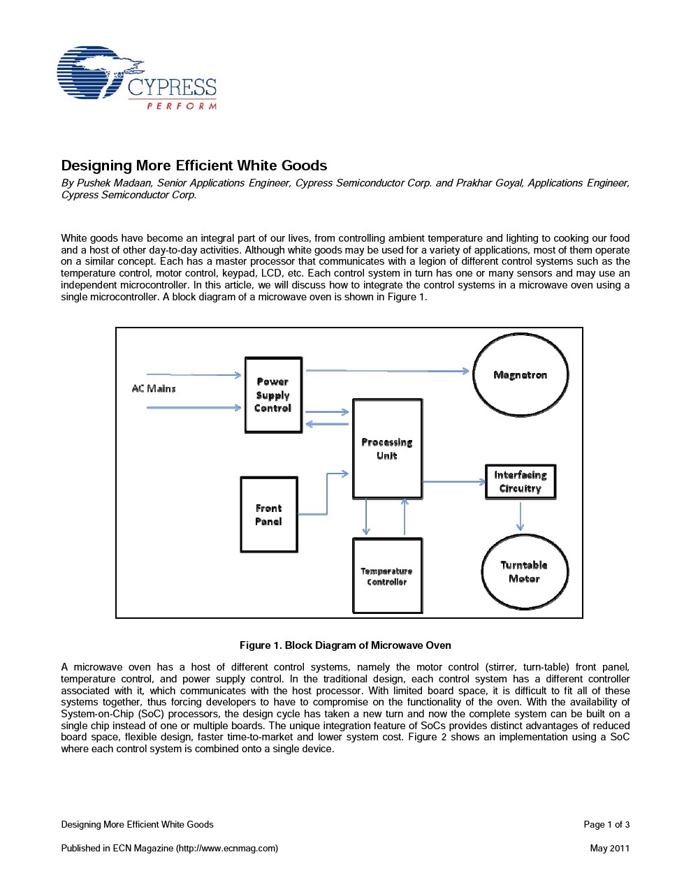 Background for thumbnail