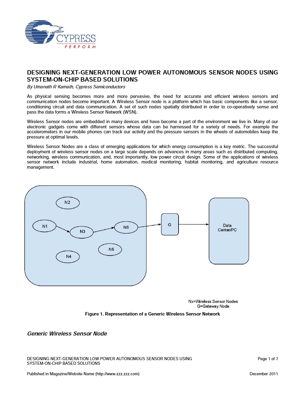 Background for thumbnail