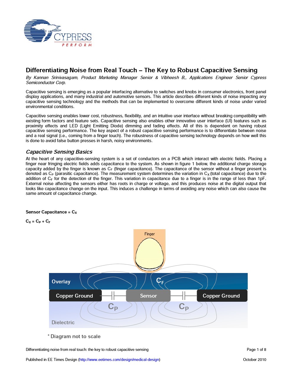 Background for thumbnail