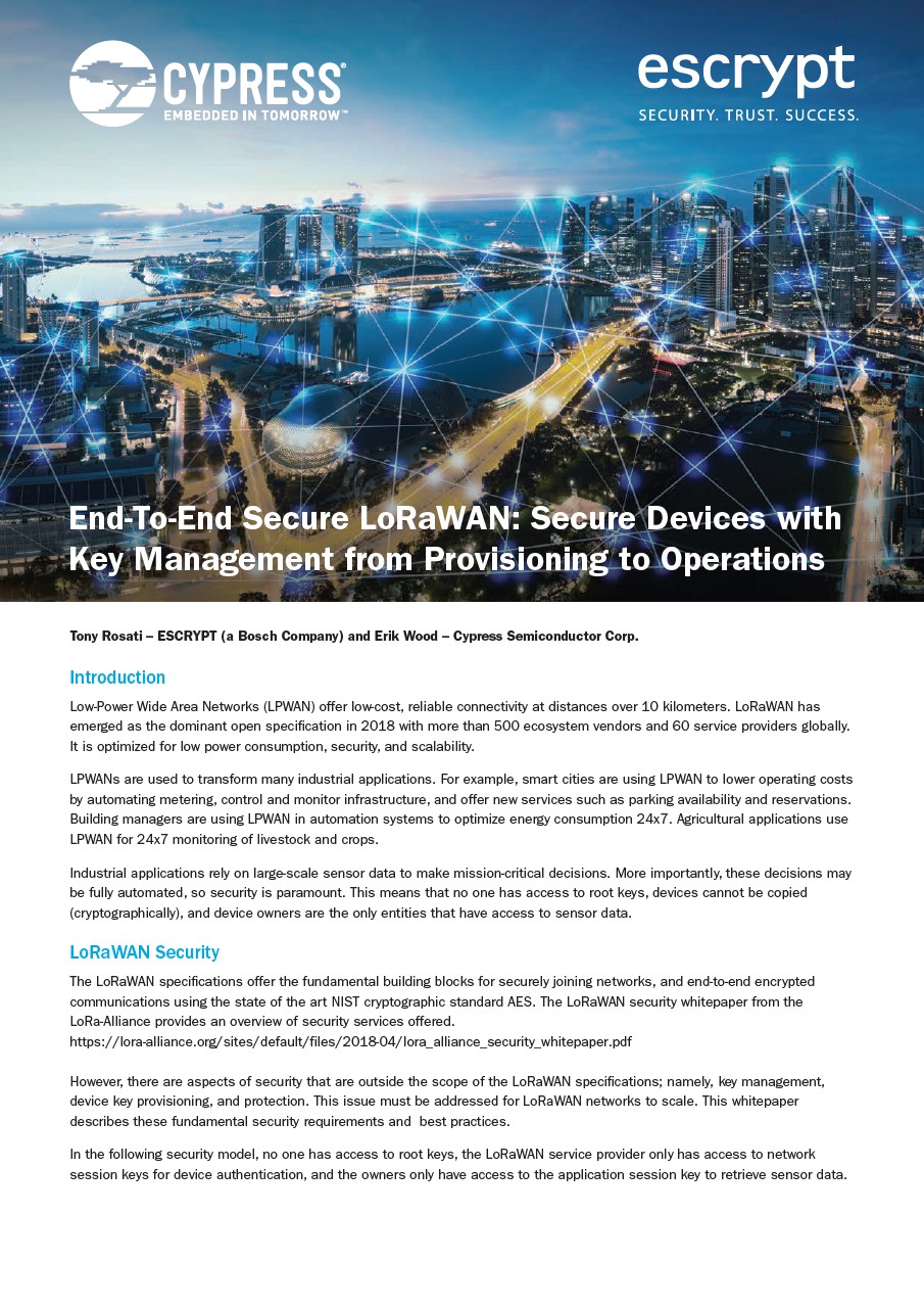 Background for thumbnail