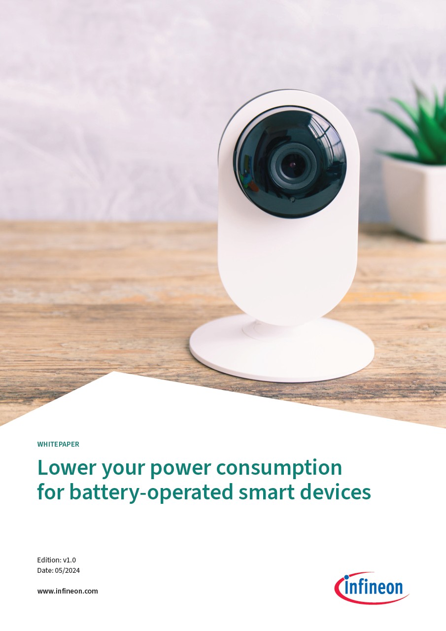 Background for thumbnail