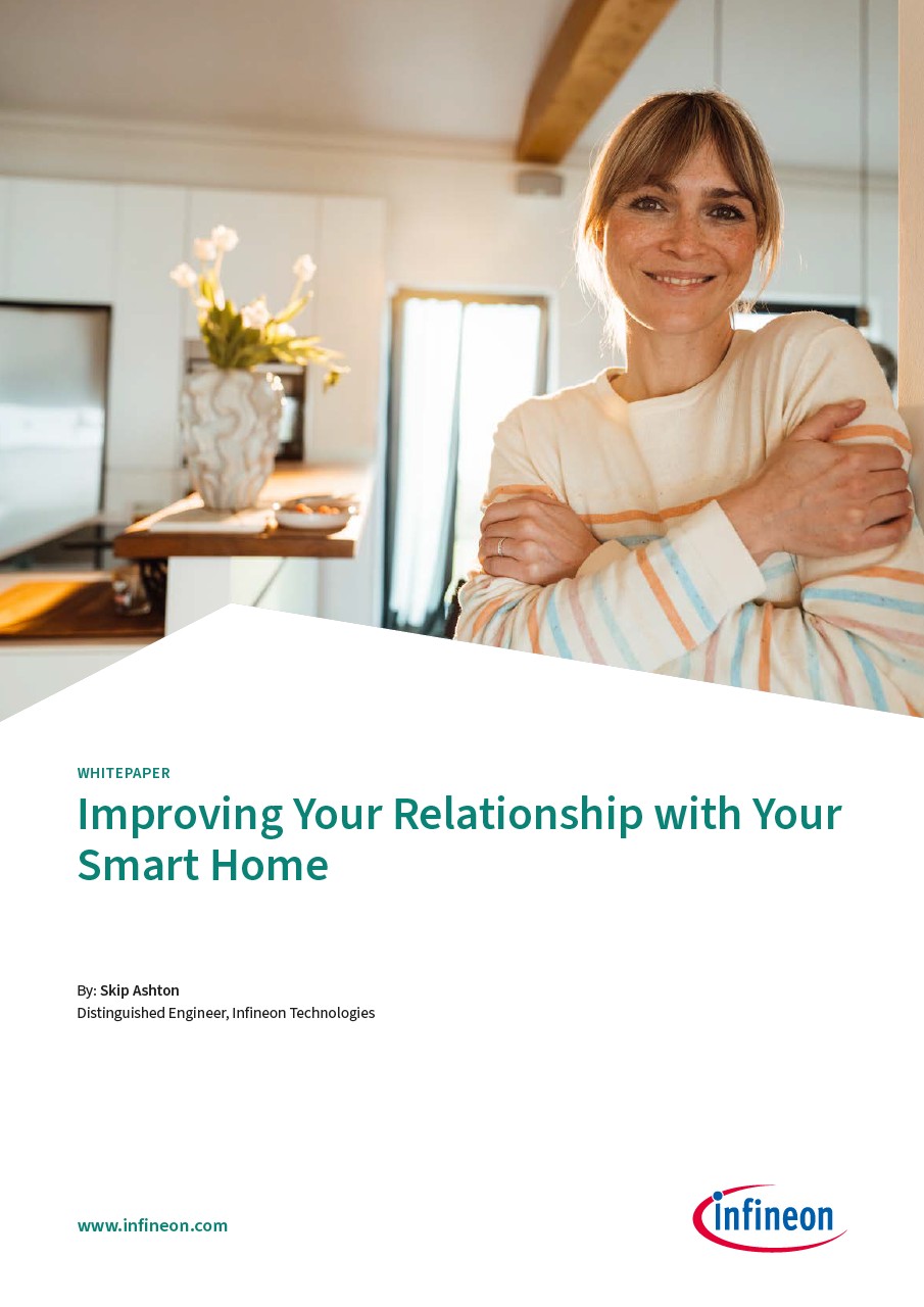 Background for thumbnail