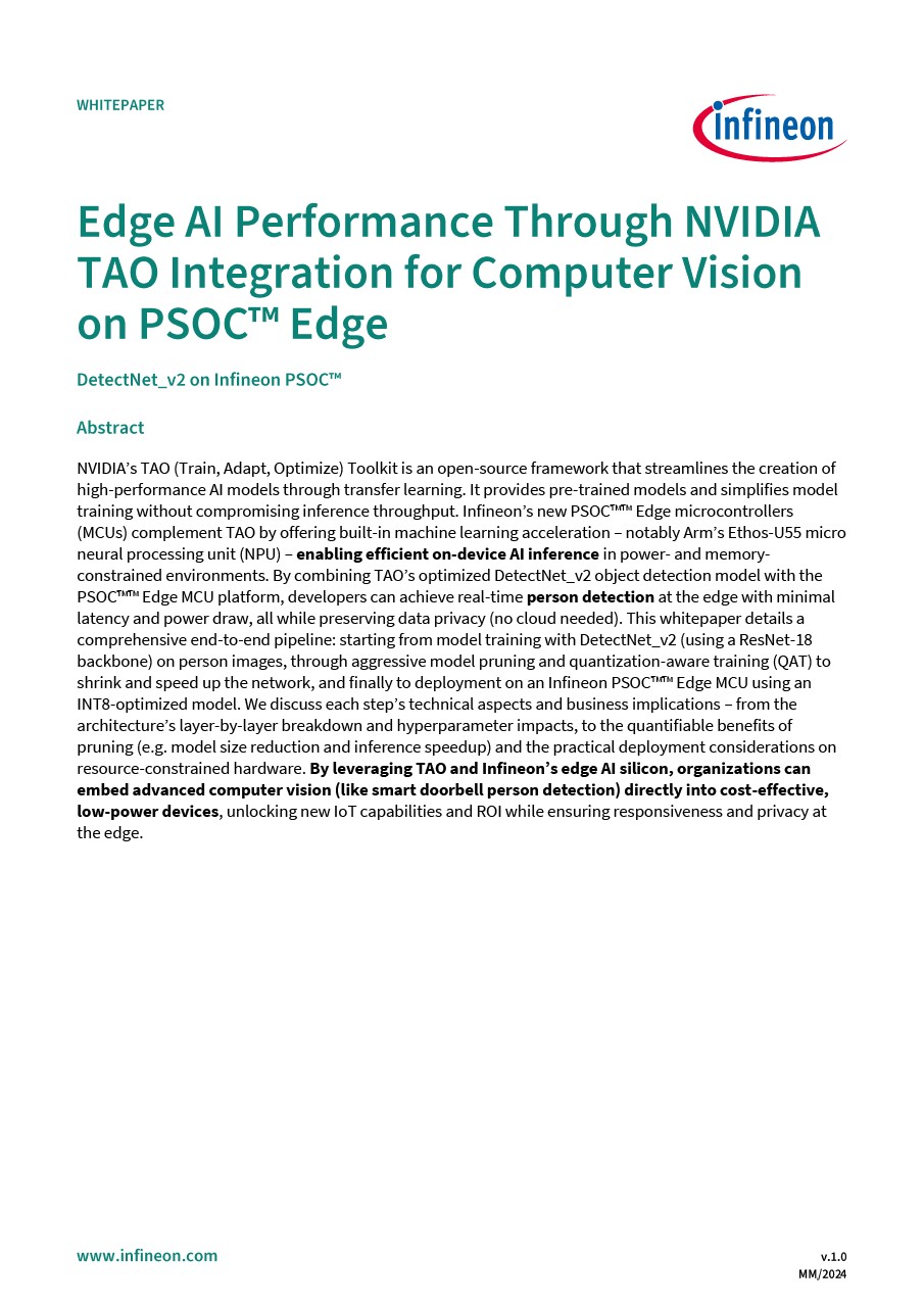 Background for thumbnail