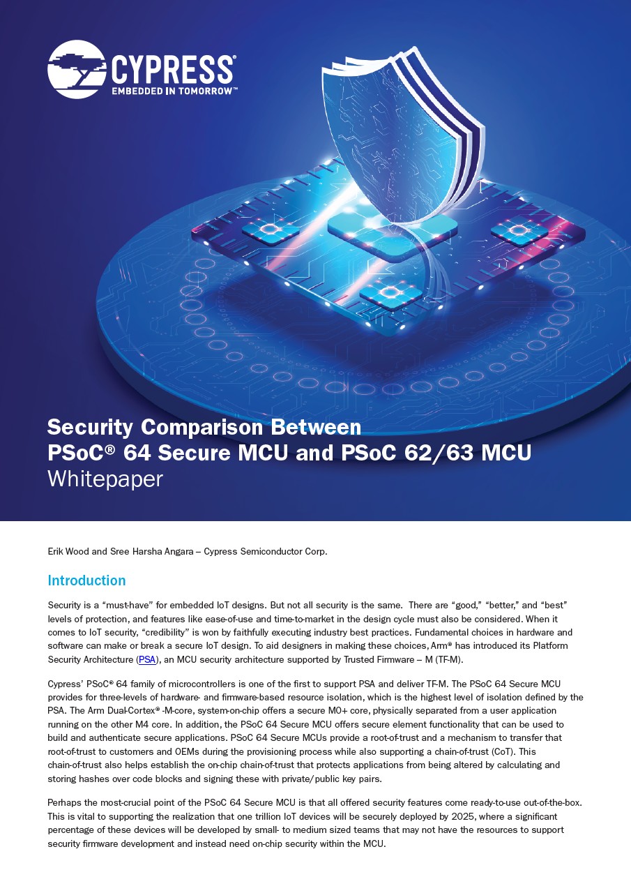 Background for thumbnail