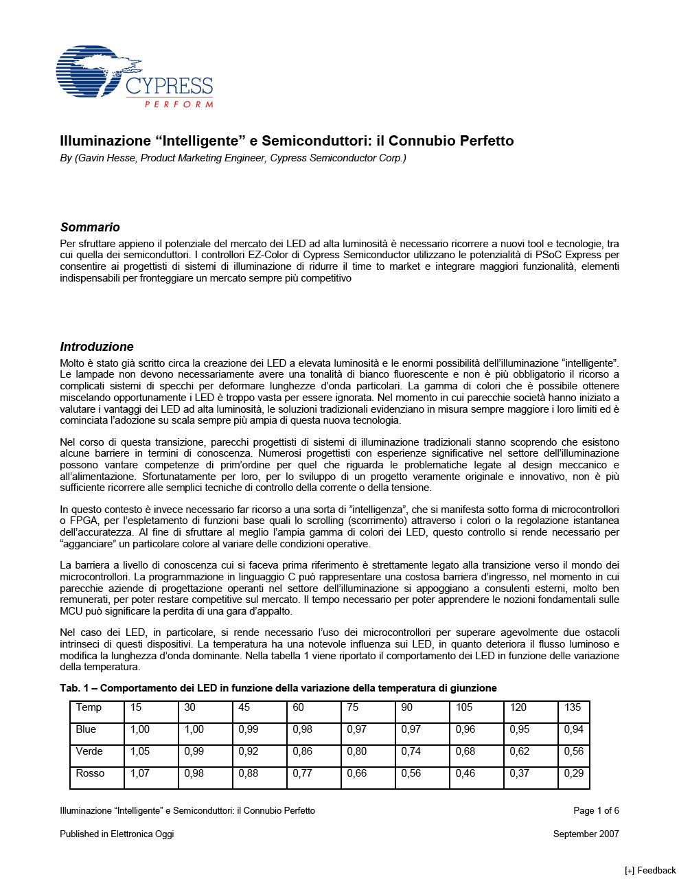 Background for thumbnail