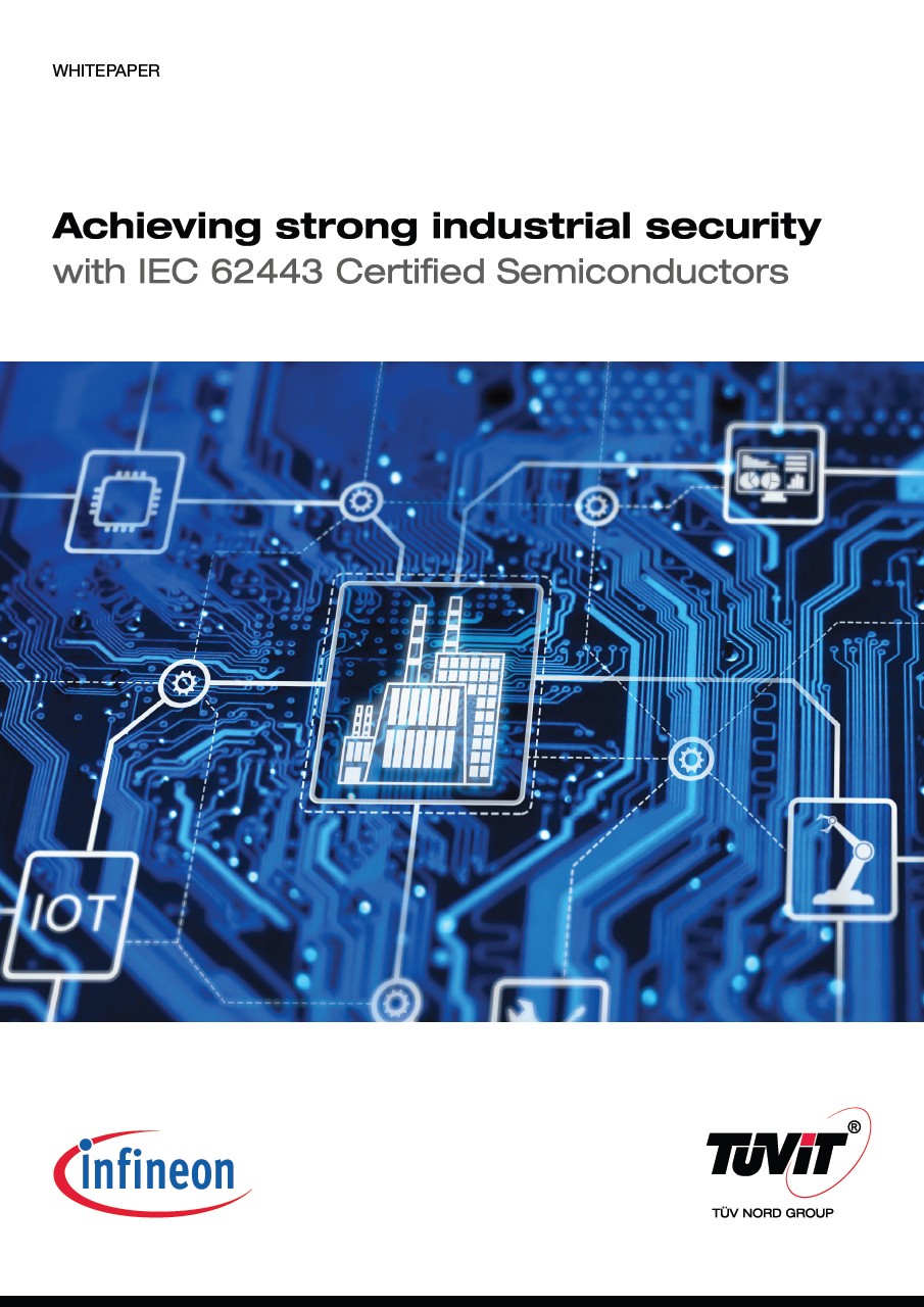 Background for thumbnail