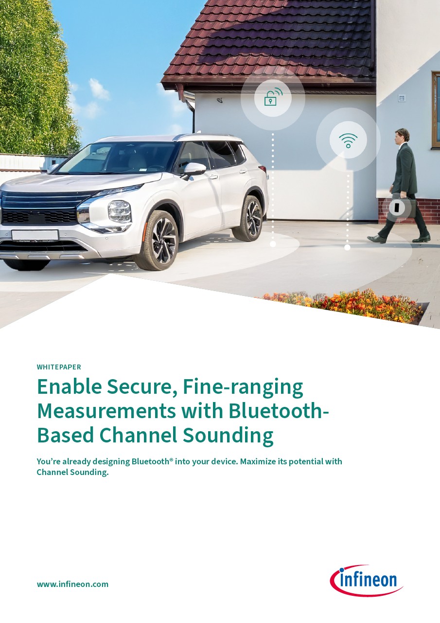 Background for thumbnail