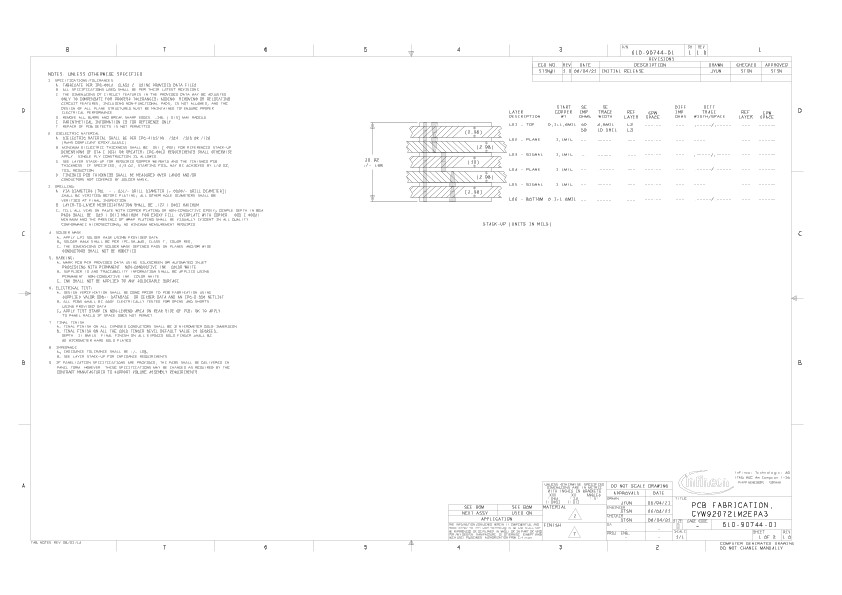 Background for thumbnail