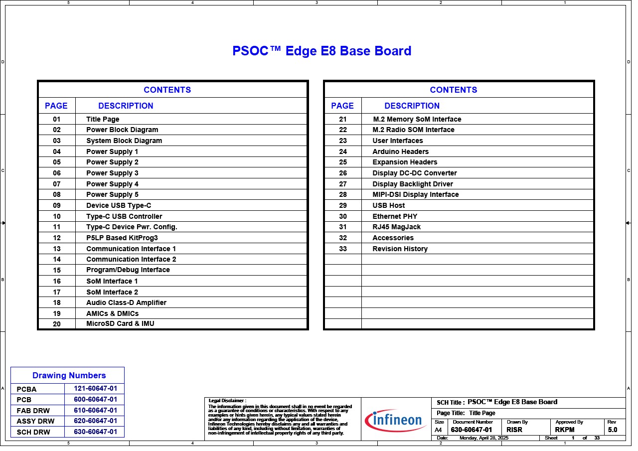 Background for thumbnail