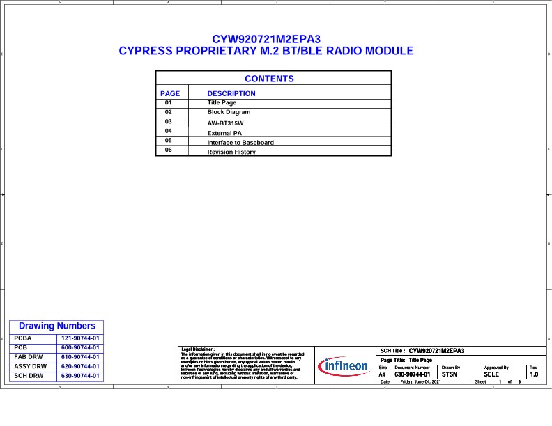 Background for thumbnail