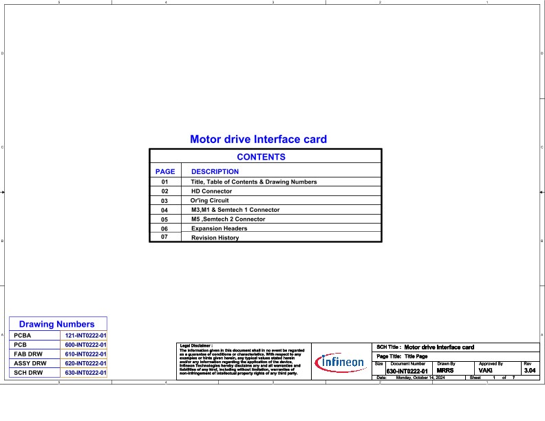 Background for thumbnail