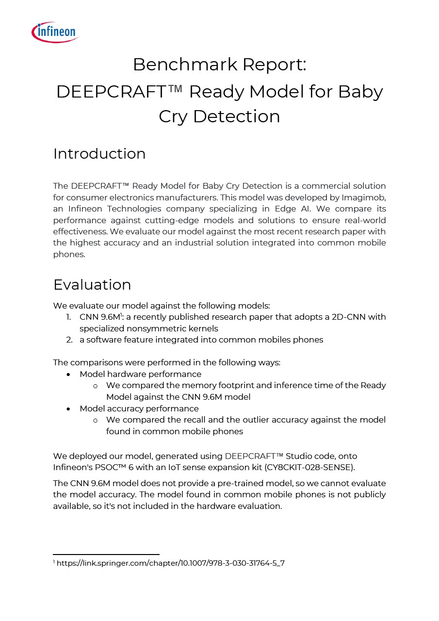 Background for thumbnail