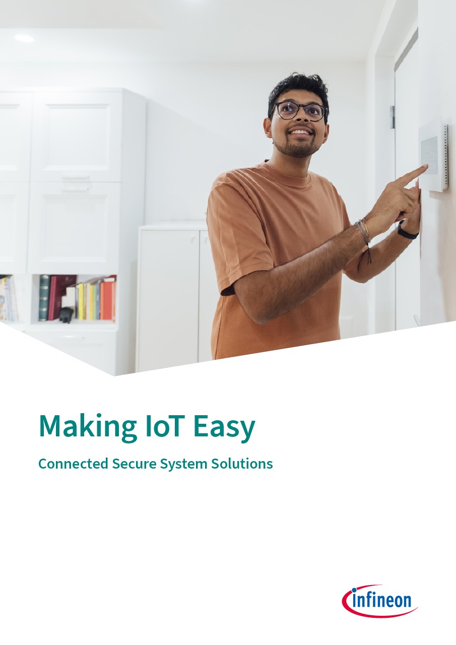 Background for thumbnail