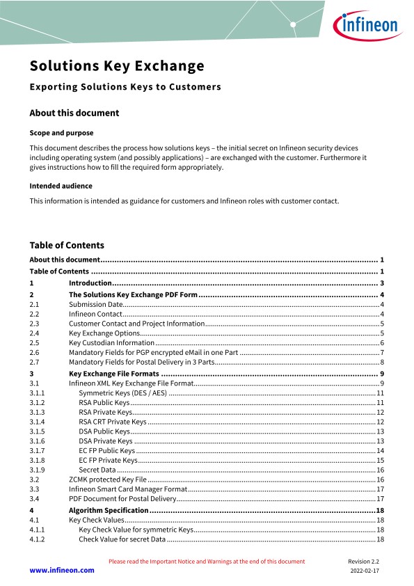 Background for thumbnail