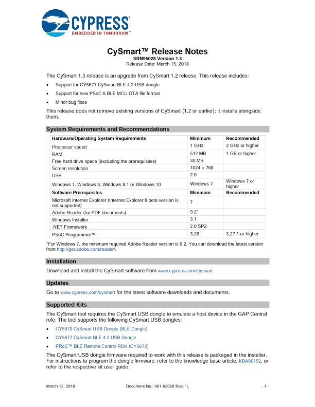 Background for thumbnail