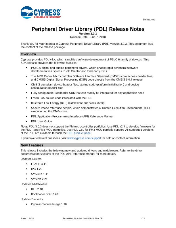 Background for thumbnail