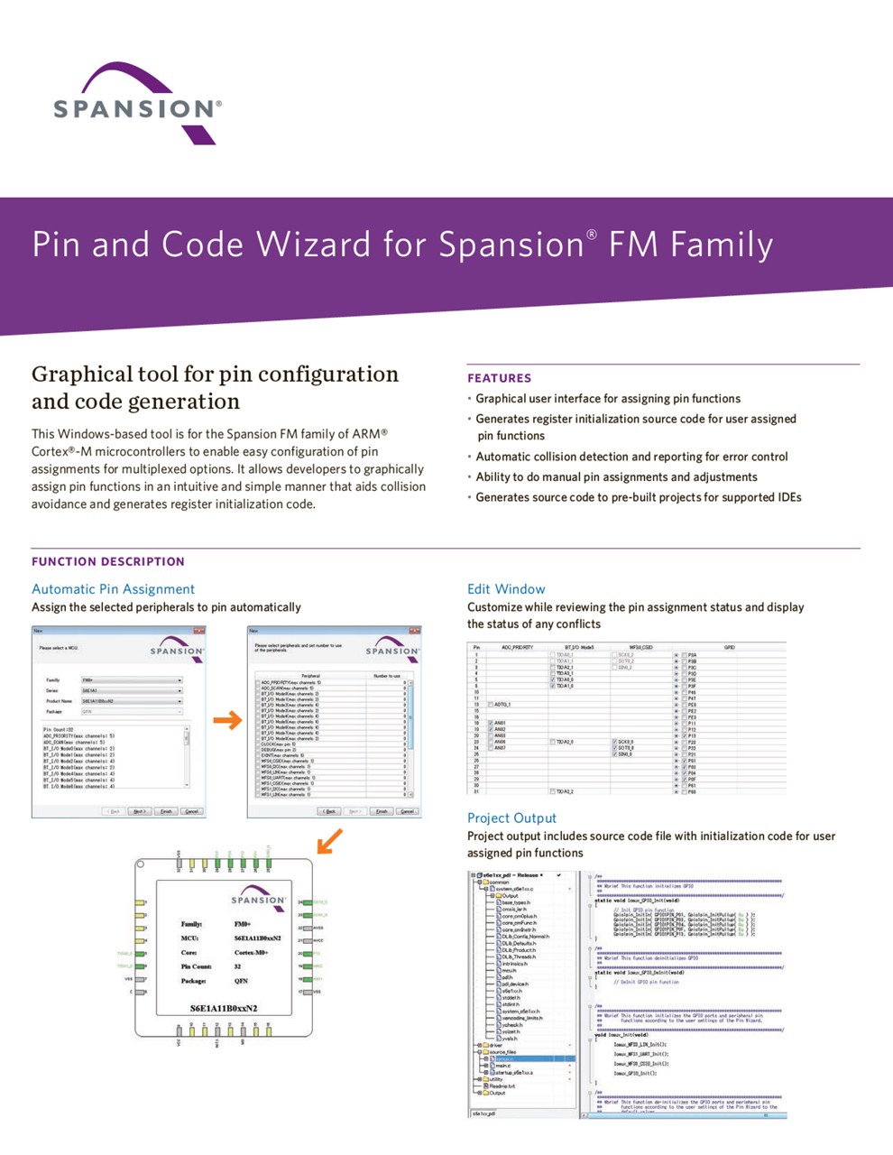 Background for thumbnail