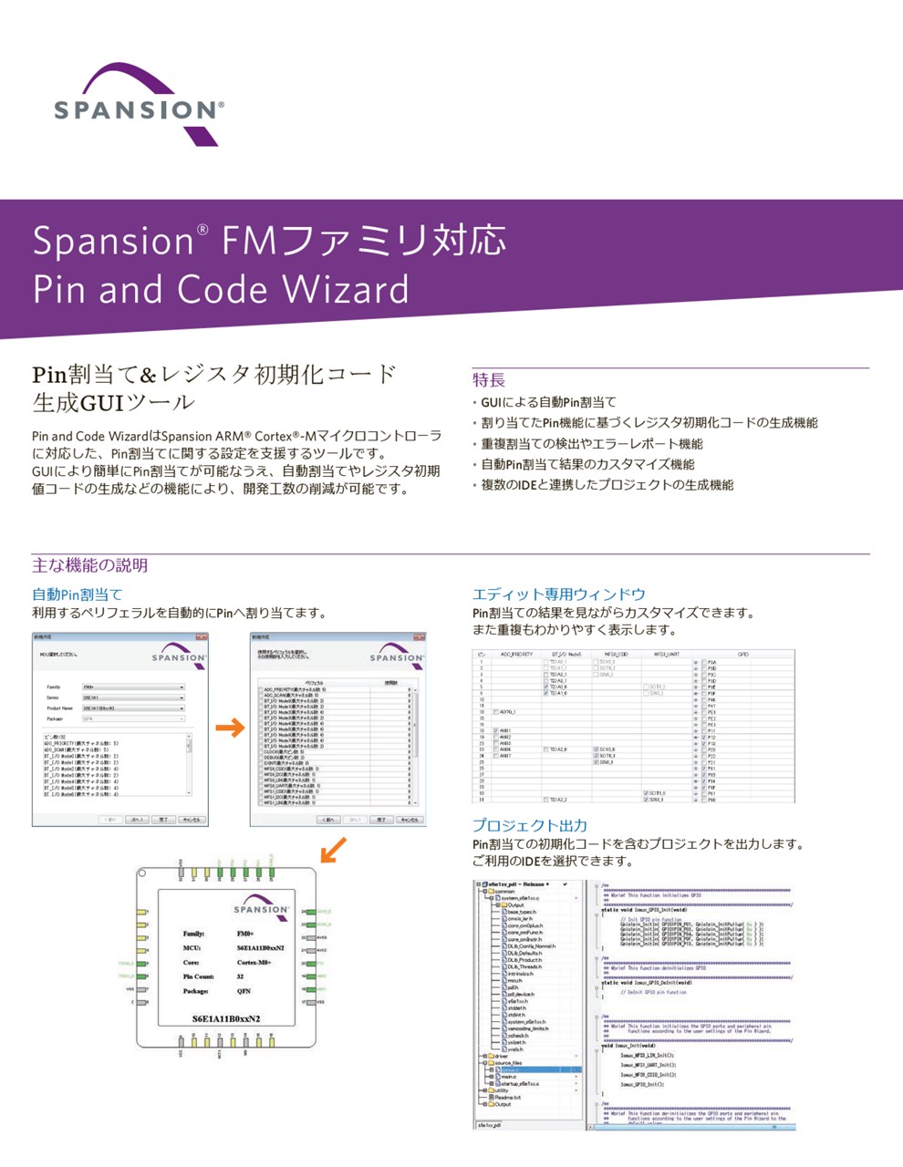 Background for thumbnail