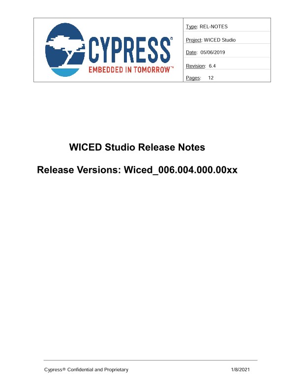 Background for thumbnail