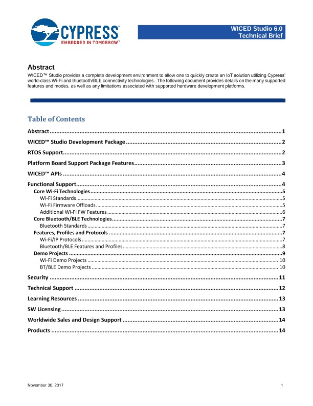 Background for thumbnail