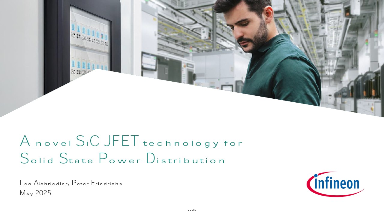 Background for thumbnail