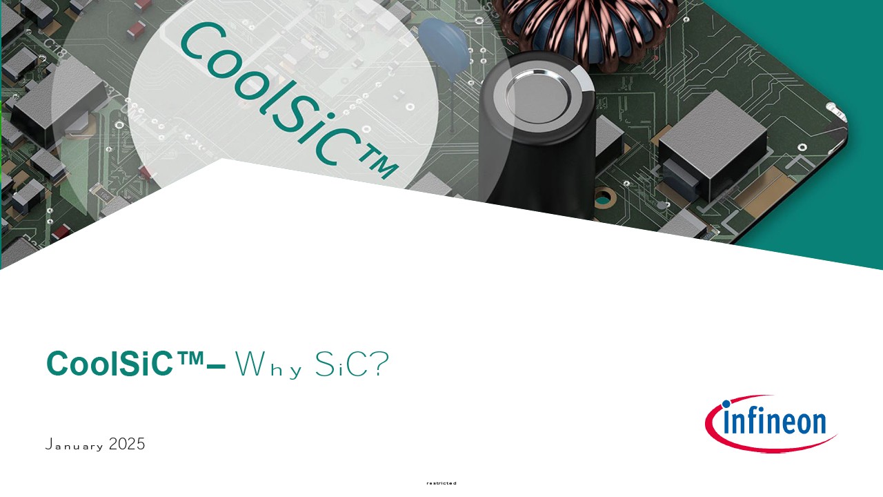 Background for thumbnail