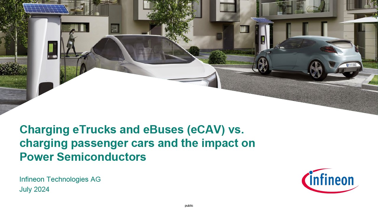 Background for thumbnail