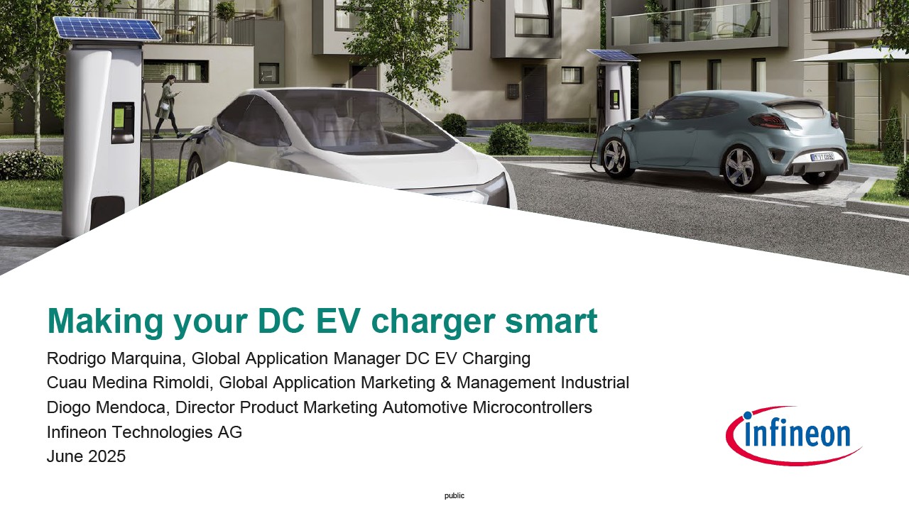 Background for thumbnail