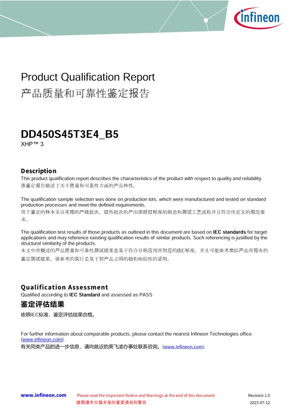 Background for thumbnail