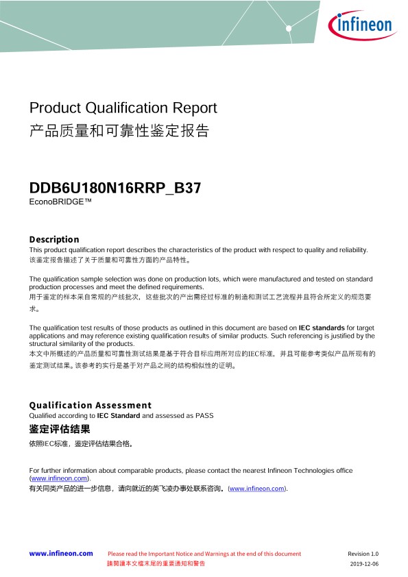 Background for thumbnail