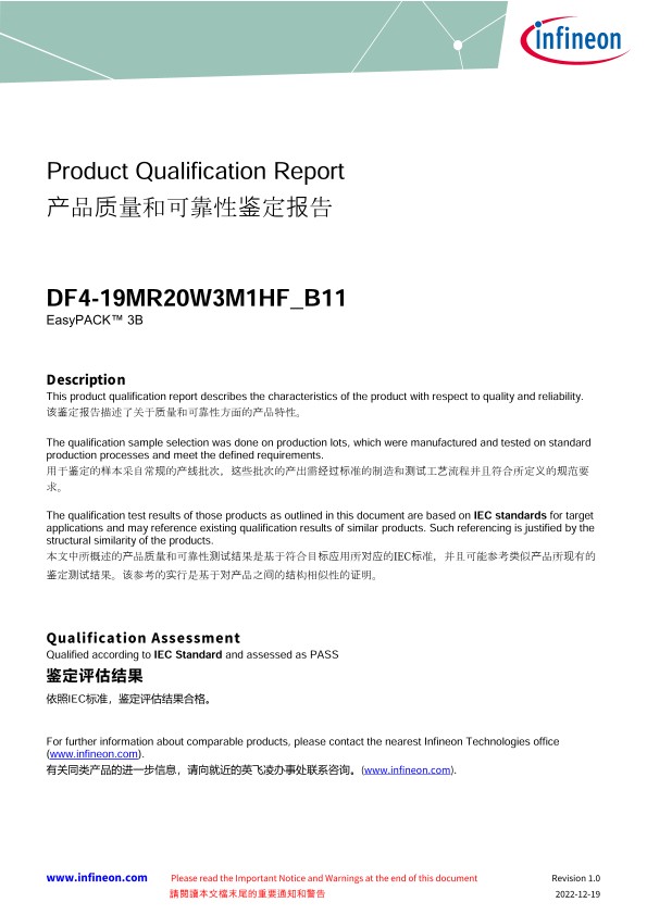 Background for thumbnail