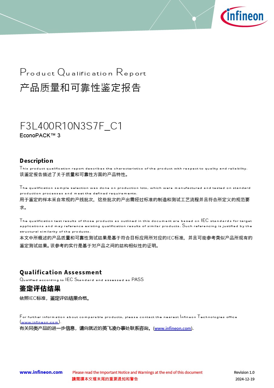 Background for thumbnail