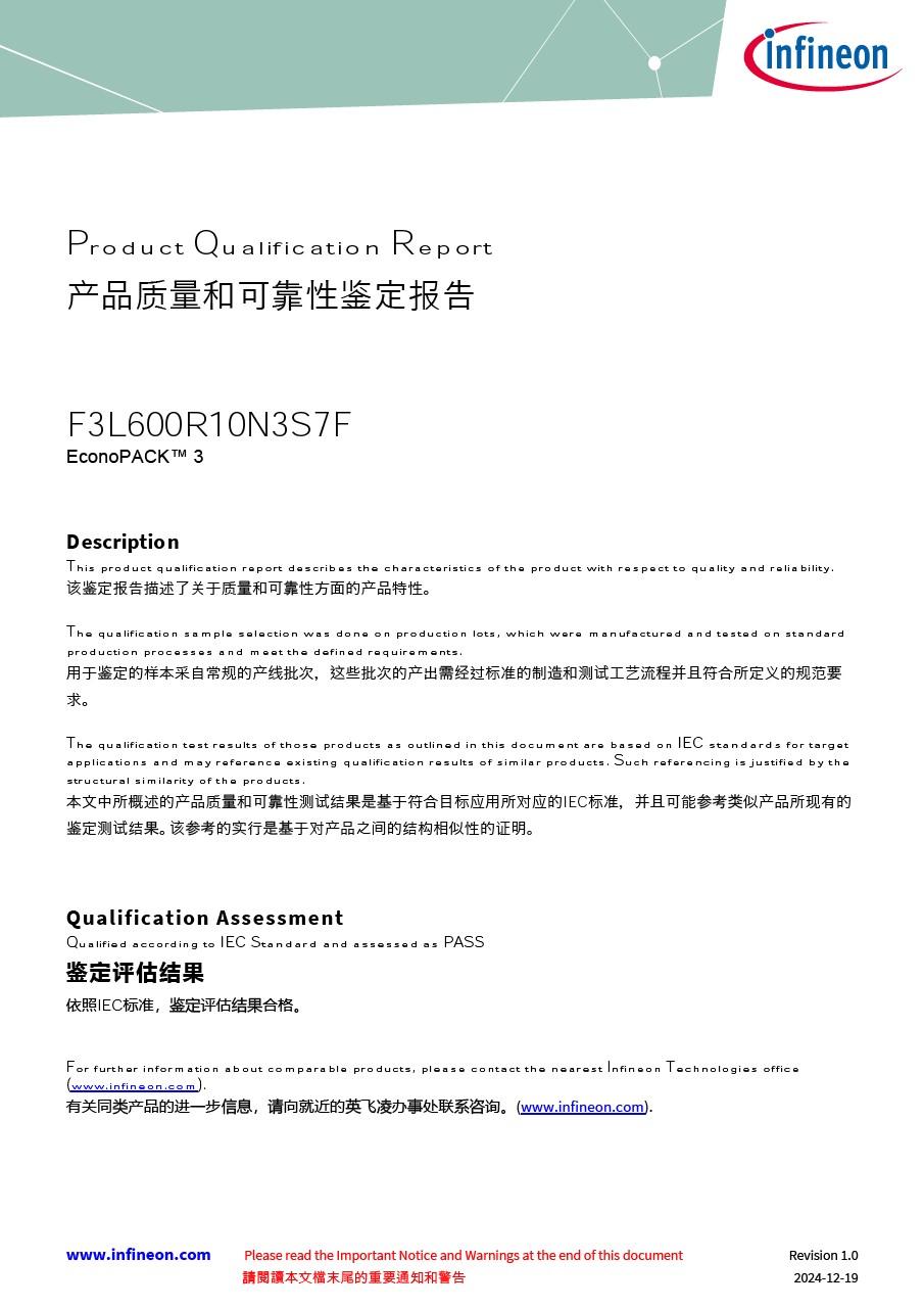 Background for thumbnail