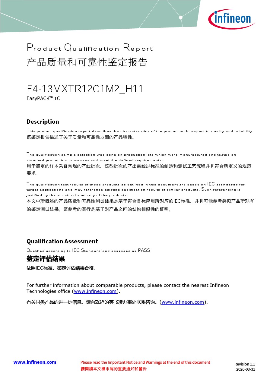 Background for thumbnail