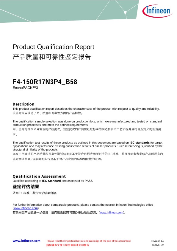 Background for thumbnail