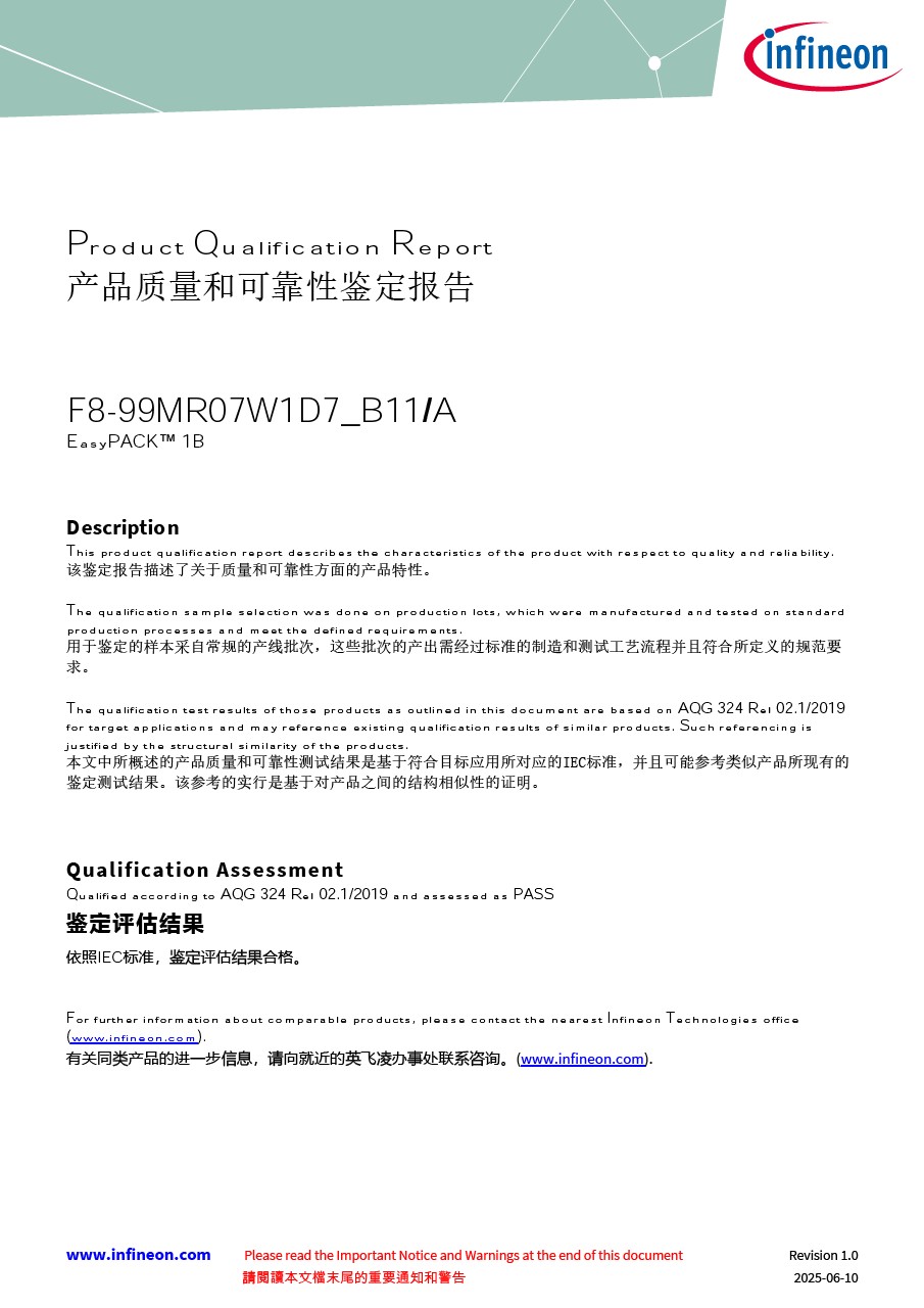 Background for thumbnail