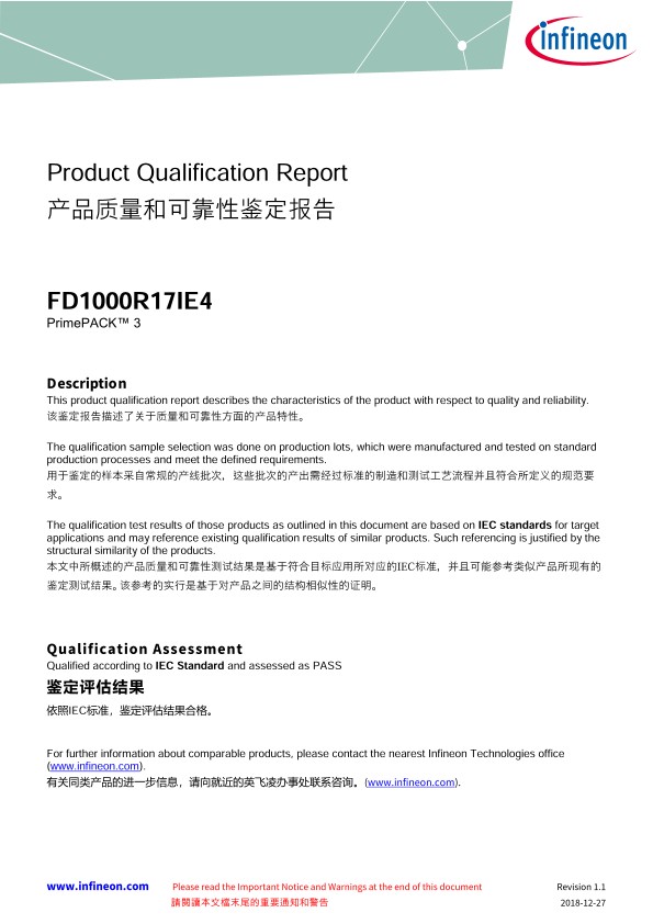 Background for thumbnail