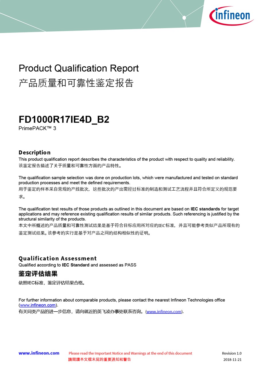 Background for thumbnail