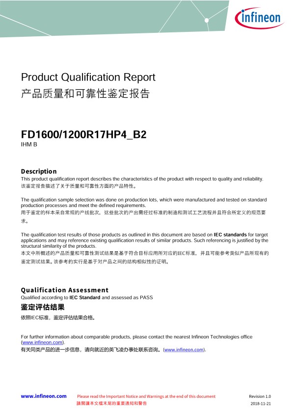 Background for thumbnail