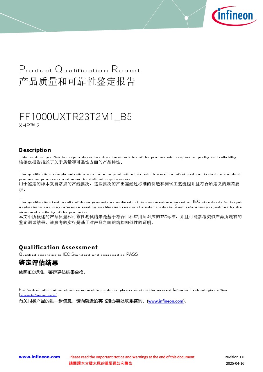 Background for thumbnail