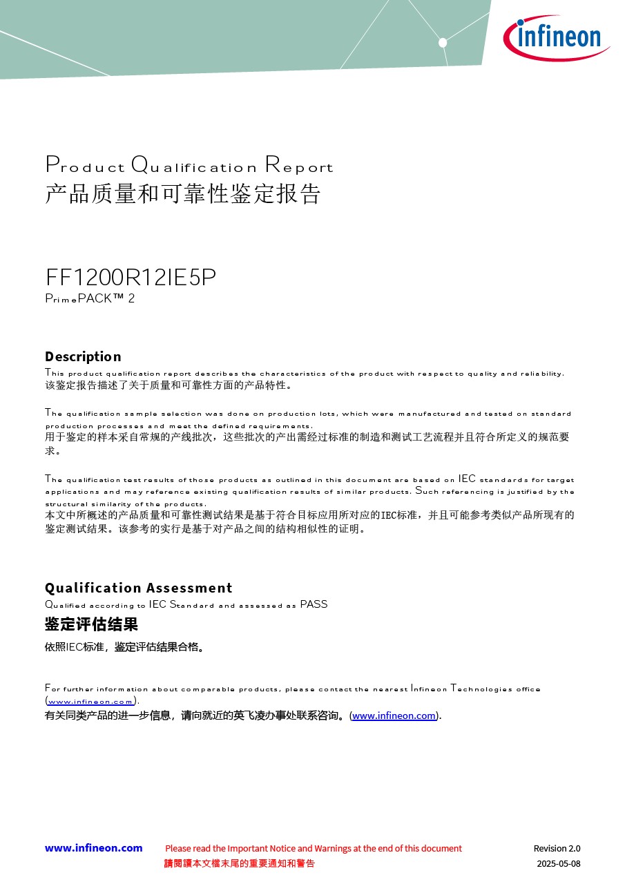 Background for thumbnail