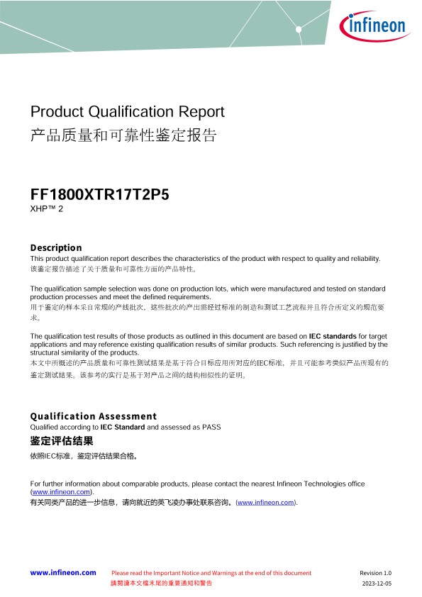 Background for thumbnail