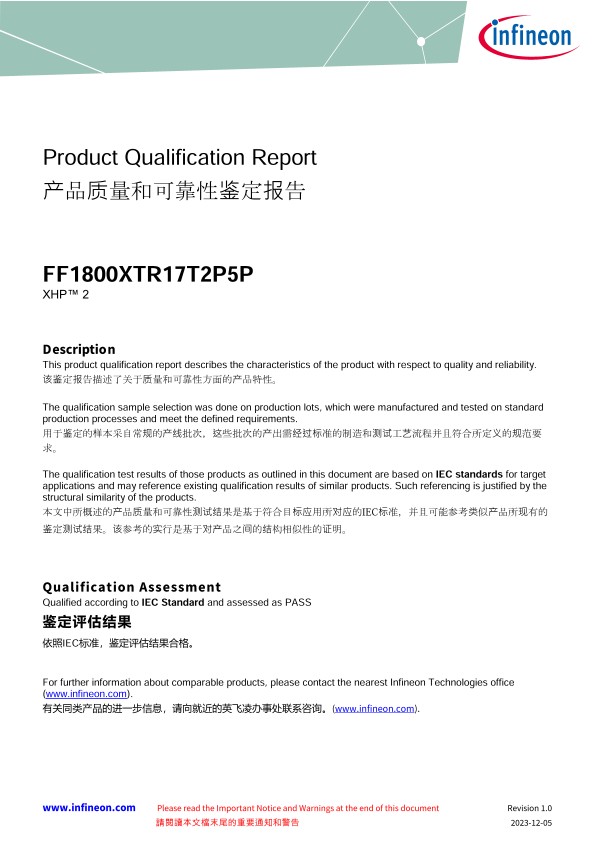 Background for thumbnail