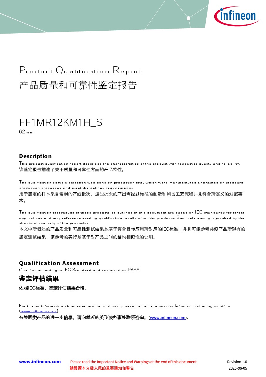 Background for thumbnail