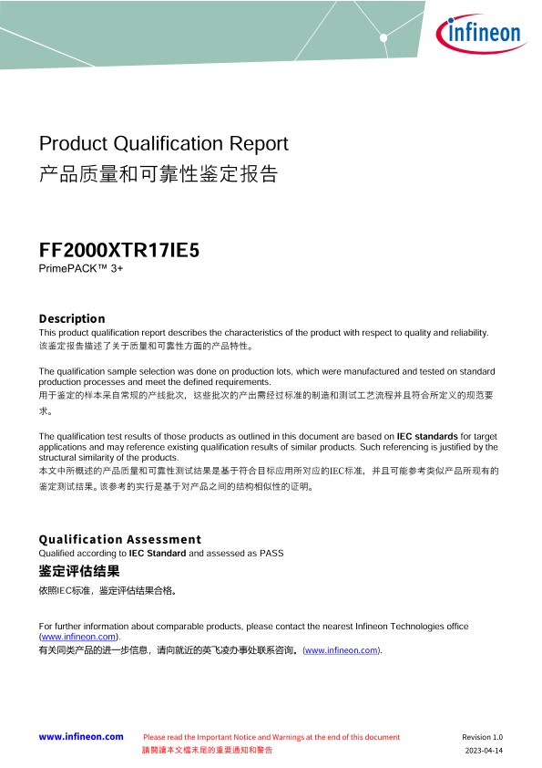 Background for thumbnail