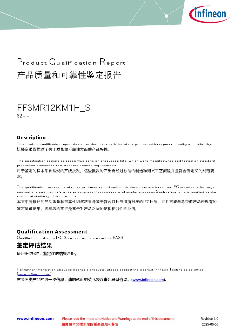 Background for thumbnail