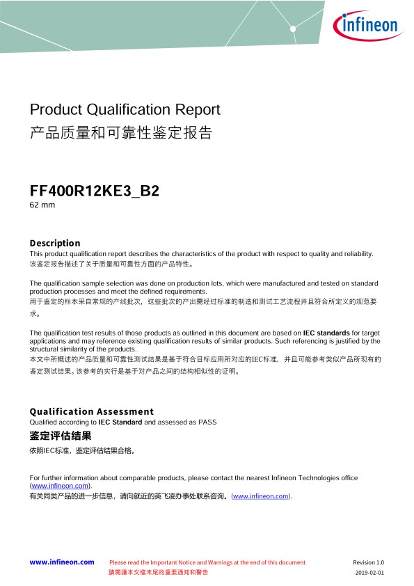 Background for thumbnail