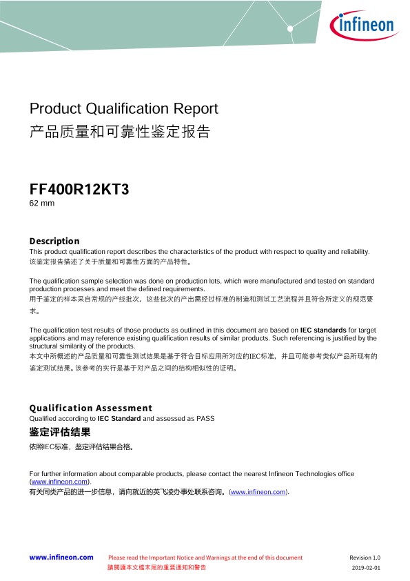 Background for thumbnail